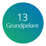 13 grundpelare knapp